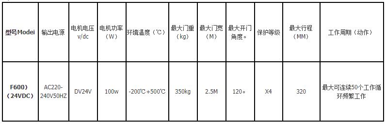 霍斯臂式开门机