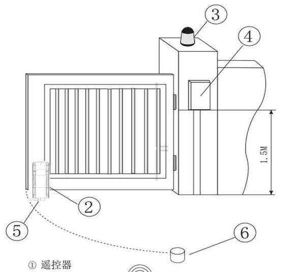 八字开开门机